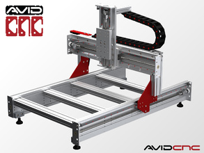 CNC Mechanical Kits