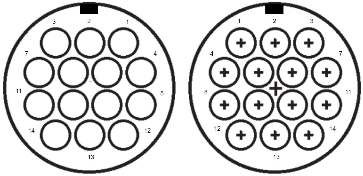14-Pin Cable Pinout