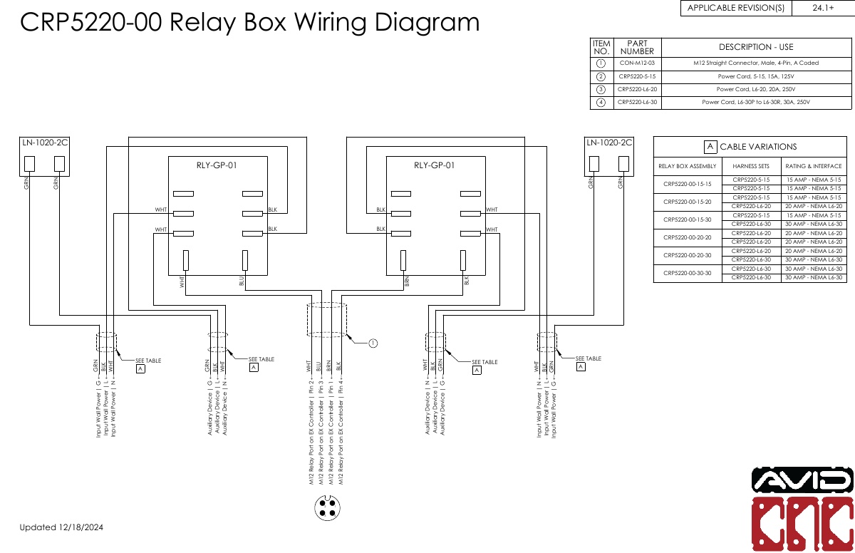 CRP5220-00-ELEC_24.1