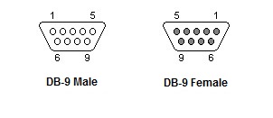 NEMA 23 DB9 Cable Pinout