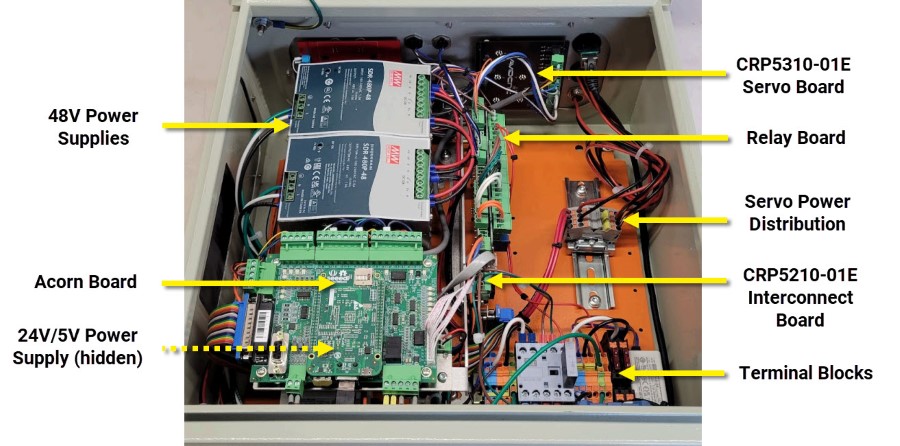 EX Controller Servo Interior