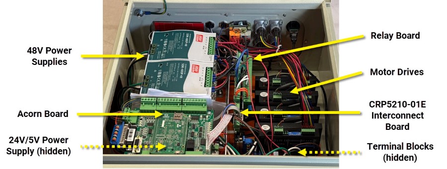 EX Controller Stepper Interior