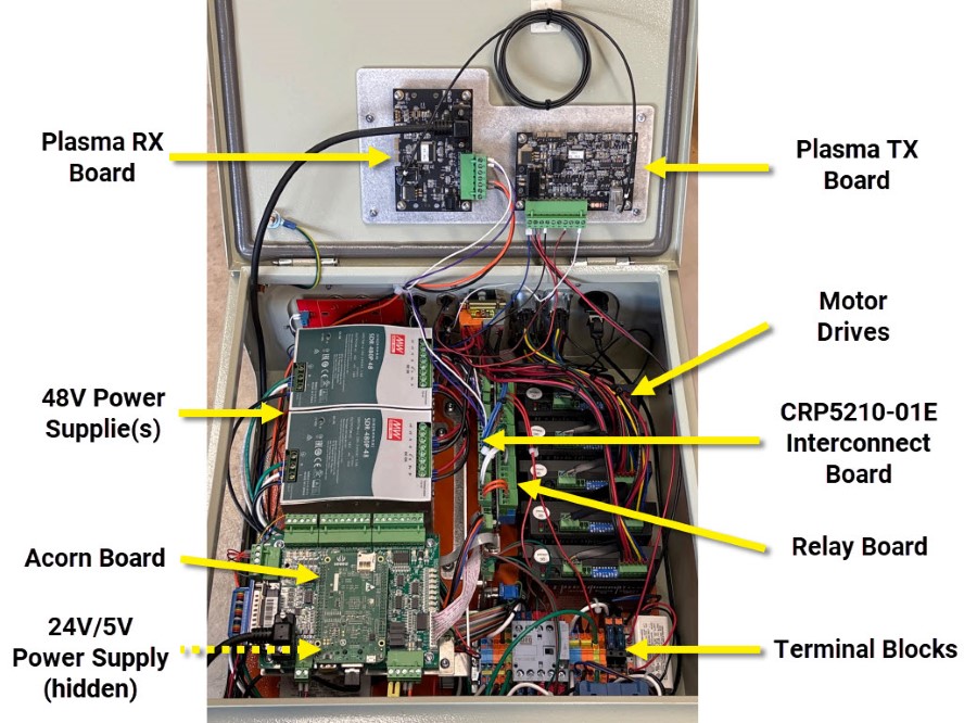 EX Controller Plasma Interior