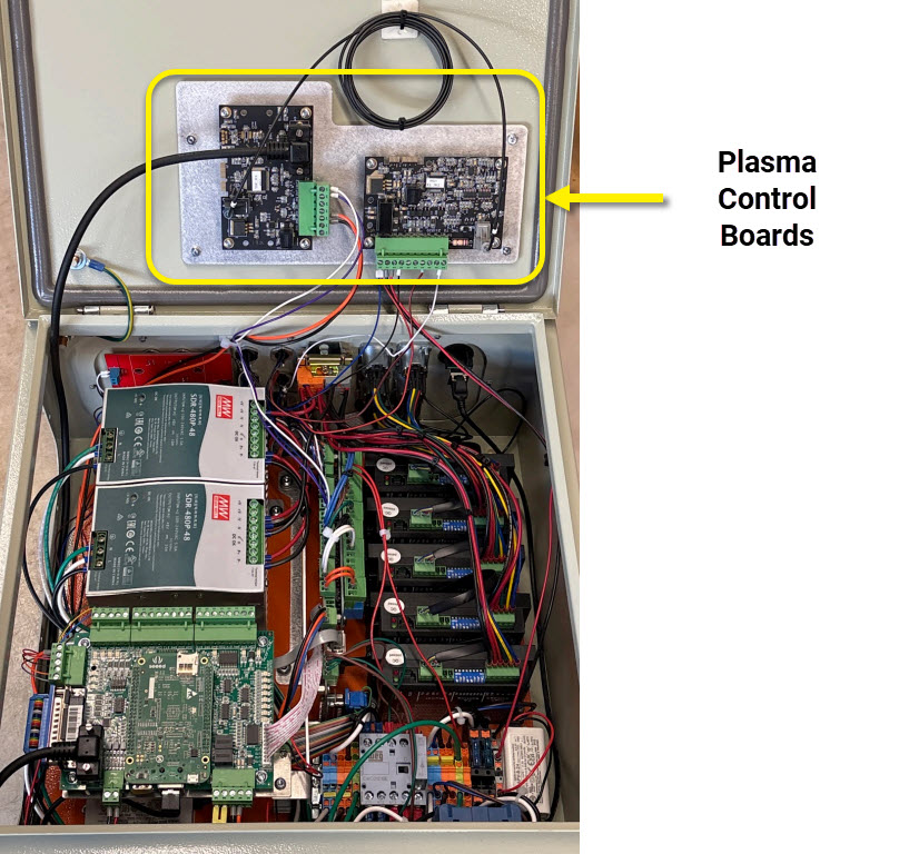 EX Controller Router vs Plasma Identification