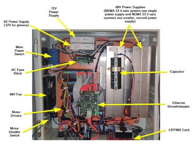CRP800 Interior Components