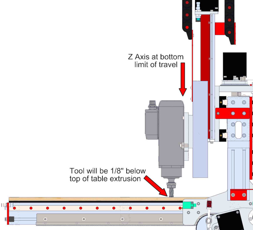 Installation Overview Travel Bottom
