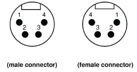 NEMA 34 XLR Cable Pinout
